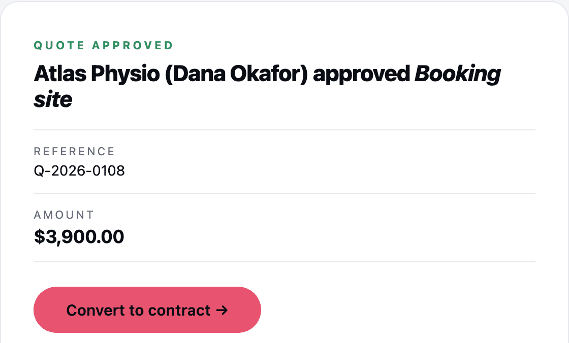 An email from Northbeam Studio: Atlas Physio approved Booking site, $3,900, with a Convert to contract button